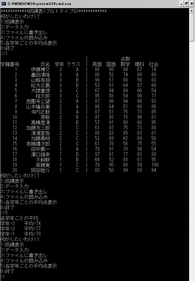 �f�[�^��Ǎ���